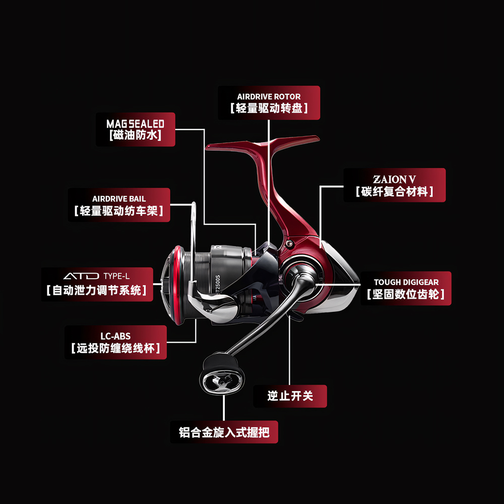 2025 NEW DAIWA FUEGO CS LT Spi - đánh giá và giá Abu Garcia Reel Revo