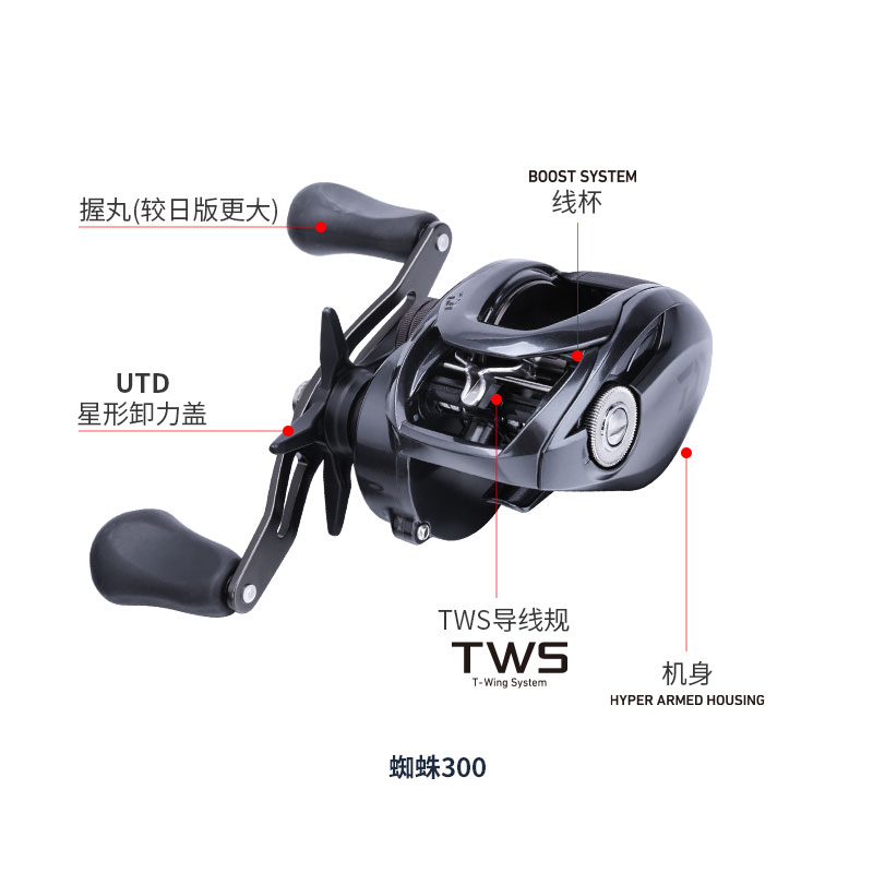 DAIWA TATULA TW 300 Câu 7 + 1B - đánh giá và giá Daiwa Reel Bg