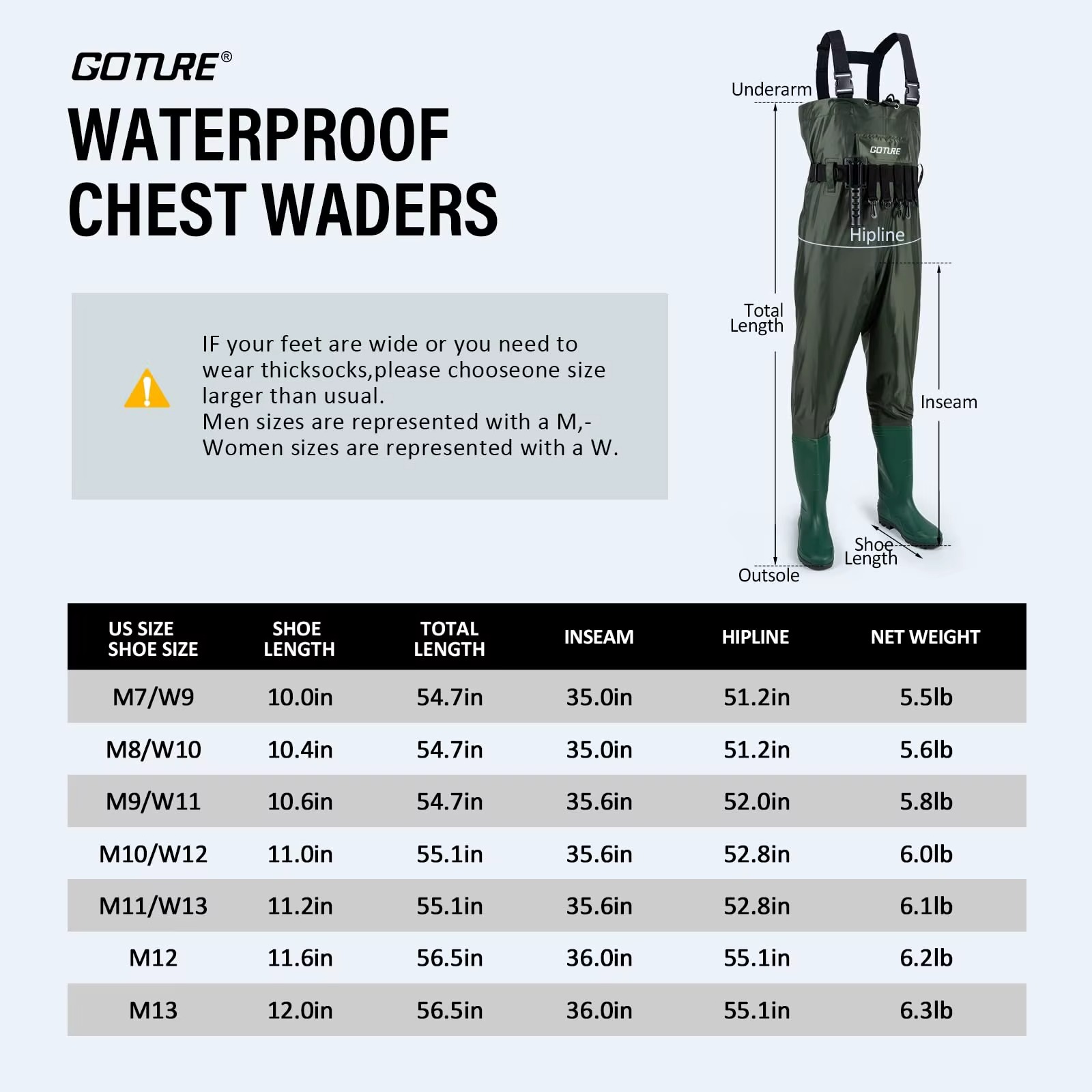Goture Lightweight Chest Wader - đánh giá và giá Fishing Waders